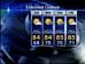 CBS4 Weather @ Your Desk 10/18/10 8 pm