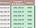 What’s with Google Fortune And Making $6707 per day at home?