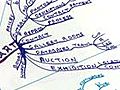 How To Mind Map With Tony Buzan