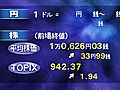 8日午前の東京株式市場　平均株価、前日比33円99銭高の1万0,626円03銭で前場終了
