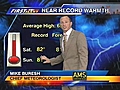 Fri. Dec. 19th - Evening Forecast