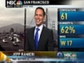 Big Warming.&#32;&#32;Jeff Has 80° Details That Even Has Our Studio Cameras Intrigued!