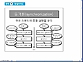 궗臾댁옄룞솕궛뾽湲곗궗 떎湲 룞쁺긽媛뺤쓽-[..