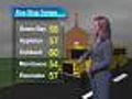 11/6: 3pm Bus Stop Forecast