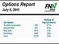 Options Report: July 5,  2011