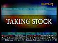 Sector Focus - Toys & Video Games