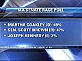 Rasmussen poll: Senate race tightens