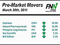 Pre-Market Movers: March 30th,  2011