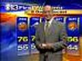 Marty Bass Has Your Tuesday Forecast