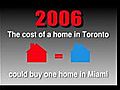 Mortgages for Canadians buying real estate in US! Florida mortga