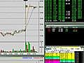 Watch Me Day Trade Live 10-26 Part I