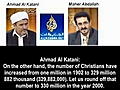 16,000 Muslims per day turning to Christ according to  Al-Jazeerah !