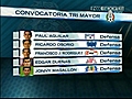 Los convocados para el Tricolor