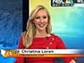 Christina Loren Has Your Holiday Weekend Forecast