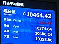 25日の東京株式市場　24日より119円31銭高い、1万0,464円42銭で取引終了
