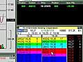 Watch Live Online Stock Trading Strategies Nov 23 Part1