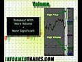 Trading Dictionary: Volume
