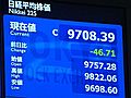 4月1日の東京株式市場 3月31日より46円71銭安い、9,708円39銭で取引終了