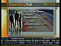 Americans Keep Lid On Spending - Bloomberg Poll