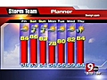 Storm Team Forecast: 5 AM Tuesday 5/5/09
