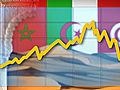 Maghreb: Aktien aus Afrika
