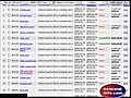 Traffic Geyser and Video Post Robot Review