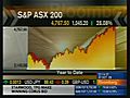Australia Surprises Investors