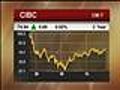 Market Morning : October 4,  2010 : CIBC Rating Upped [10-04-10 10:05 AM]