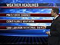 Fox CT: Midday Weather   5/27