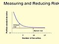 Lecture 9 - Risk and Return,  Corporate Finance for Healthcare Administrators