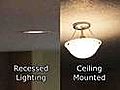 Basics of Recessed Lighting