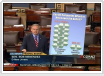 Senate Debate on Raising the Debt Ceiling