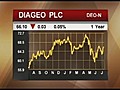 Diageo’s Liquid Pension [07-09-10 10:20 AM]