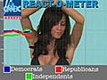 Sexy Obama Girl React-O-Meter