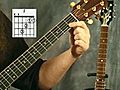 How to Play Acoustic Guitar: F Major Chord