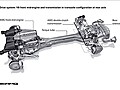 Mercedes-Benz SLS AMG (Chasis-segunda parte)