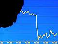 The Excessive Volatility Headache