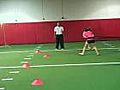 Multi-Directional Movement Training