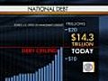 U.S. to Hit $14.3 Trillion Debt Limit