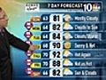 EarthWatch 6pm Forecast; June 4