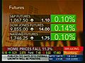 Case-Shiller Index Down 11.3%