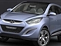 Hyundai Ix-Onic Concept