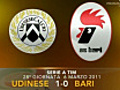 Udinese-Bari 1-0