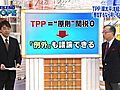 TPP(環太平洋経済協定)について、慶応義塾大学・渡邊頼純教授の解説です&#12290;