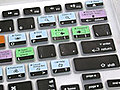 Macworld Expo: Keyboard Shortcut Tools