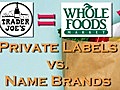 Private Labels vs Name Brands