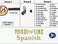 How to Say &#039;I Want to Go to&#039; in Spanish