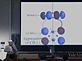 Lecture 18 - Amide,  Carboxylic Acid and Alkyl Lithium, Organic Chemistry
