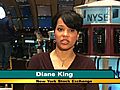 NY1 From The Floor PM: Investors Enter Week In Buying Mode