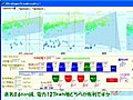 OpenGL10基搭載プラント性能シミュレータⅡ